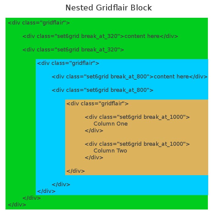 Nested GridFlair blocks