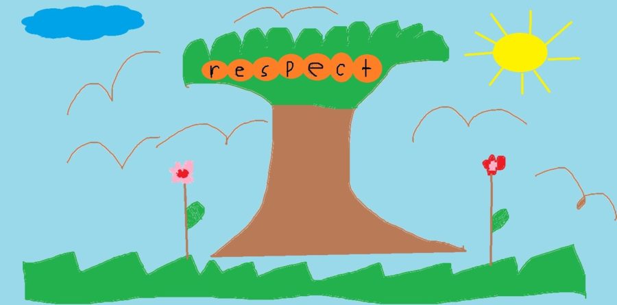 respect is like a tree, it starts from the seed but it needs nurturing to grow